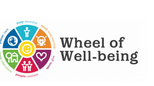 6 ways of wellbeing